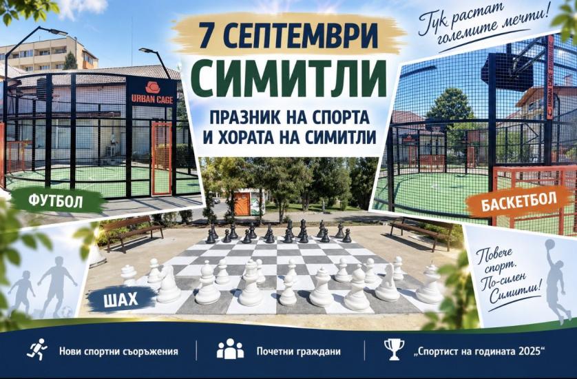Община Симитли (121), Симитли Инфо (3418), Спортист на годината (1132), награждаване (2019), почетен гражданин (4095), тържествено заседание (1740), водосвет (1759)