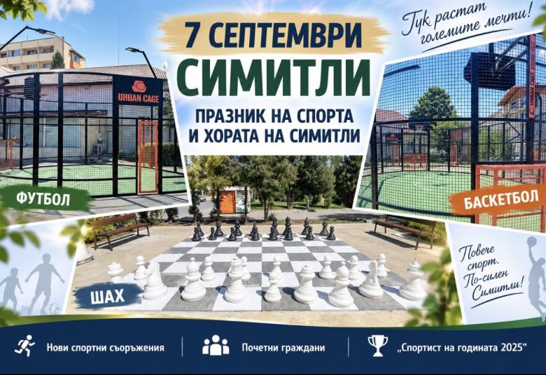 Община Симитли (121), Симитли Инфо (3418), Спортист на годината (1132), награждаване (2019), почетен гражданин (4095), тържествено заседание (1740), водосвет (1759)