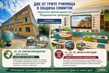Община Симитли (121), Симитли Инфо (3418), Училища (193), спечелен проект (1845), ОбУ „Паисий Хилендарски“ – Долно Осеново (1303), СУ Крупник (330), Националната програма „Осигуряване на съвременна, сигурна и достъпна образователна среда“, Модул „Съвременна среда за качествено обучение по хуманитарни науки, по география и икономика и по технологии и предприемачество“