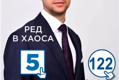 Стефан Апостолов